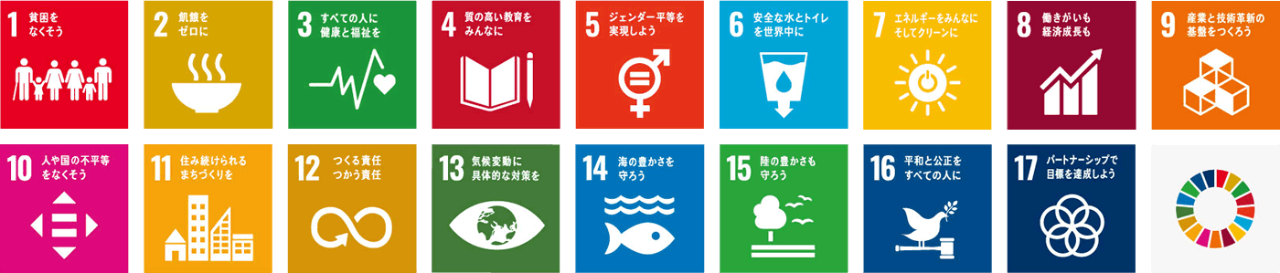 SDGs17項目のアイコンメージ